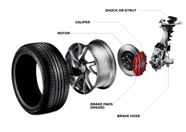 Brake details | All Star Nissan in Denham Springs LA