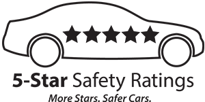 IIHS_TOP_SAFETY_PICK_2023 | All Star Nissan in Denham Springs LA